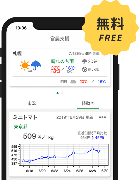 無料 FREE