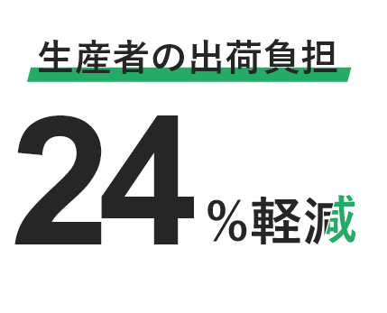 生産者の出荷負担24%軽減